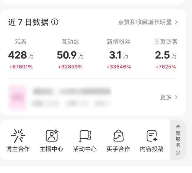 单篇浏览案例